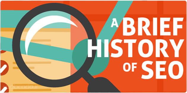 تاریخچه سئو